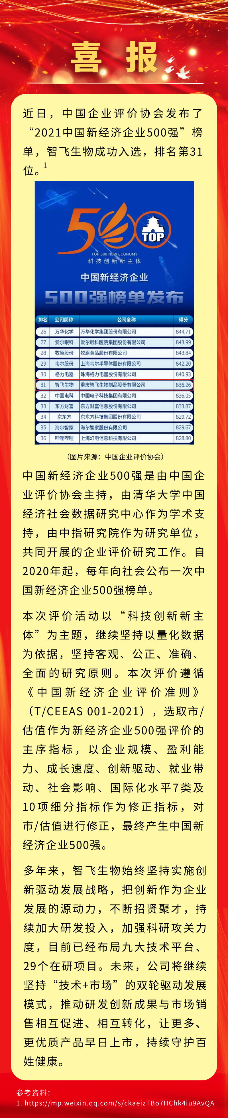 喜讯！■十大网投正规信誉官网■十大网投靠谱平台 生物入选&ldquo;2021中国新经济企业500强&rdquo;，排名第31位.png